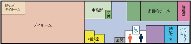 施設の平面図