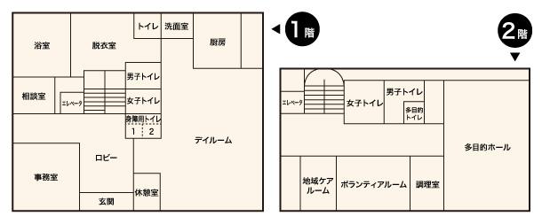 施設平面図1階、2階